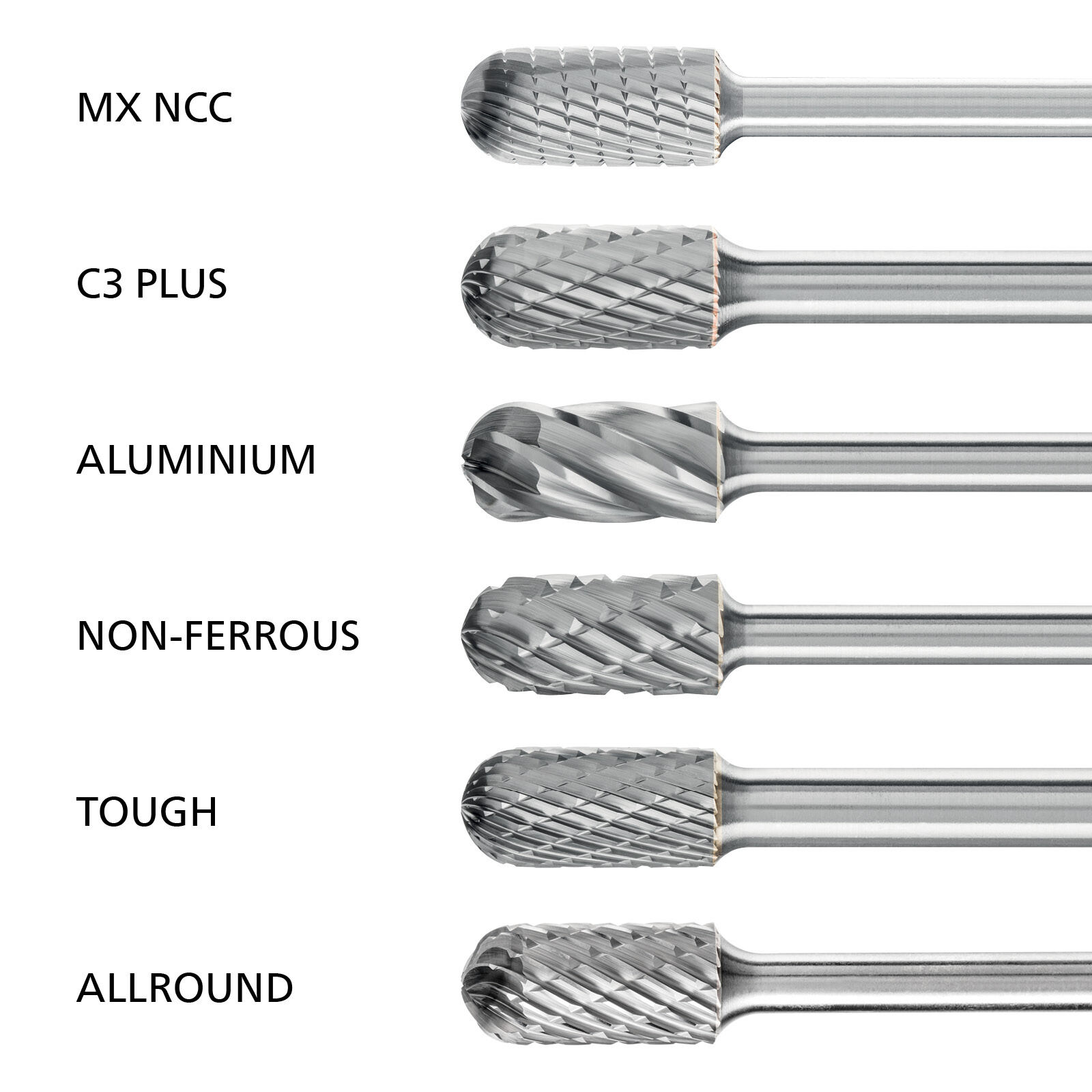 Cylindrical Radius Burr WRC 6mm Shank