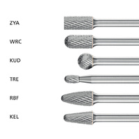 Cylindrical Extended Burr 1/4" Shank SA