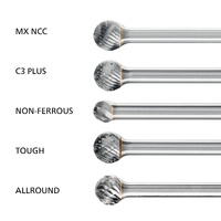 Ball Shape Burr KUD 6MM Shank