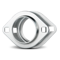 PFL207 Economy 2 Bolt Oval Flanged Bearing Housing per pair