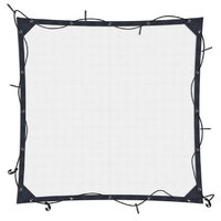 ITM Safety Cargo Nets, General Duty, Small, 2.0M Width, 1.8M Length